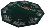 Pokerbordsduk f�r runt bord