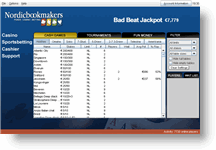 Nordicbookmakers Lobby