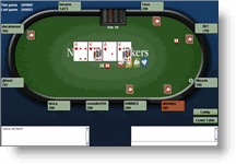 Nordicbookmakers Table